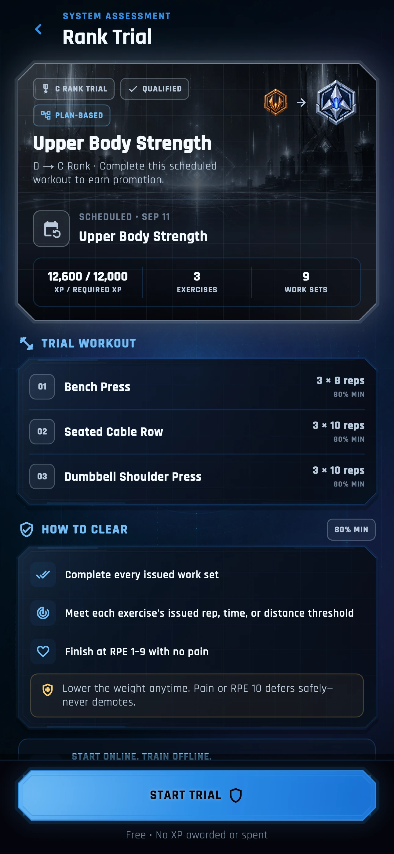 A qualified D-to-C Rank Trial with its workout, required sets and safety guidance.